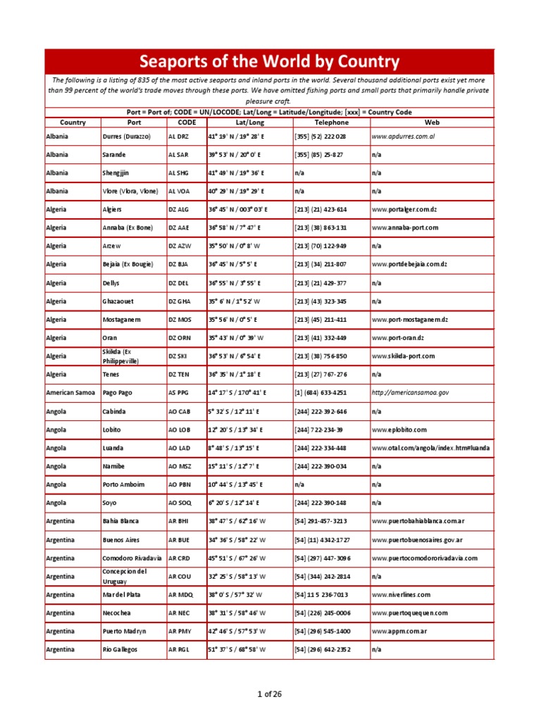 Major Seaports Worldwide List | PDF | Argentina | Geomatics