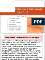 Konsep Demam Berdarah Dengue