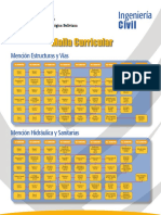 Malla Curricular de Ing. Civil UTB