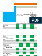 Programa Anual de Revision de Instalaciones Electricas