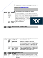 Resumes Leyes y NTC