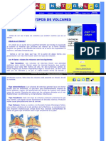 Tipos de Volcanes