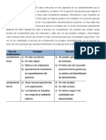 El Reclutador Un Buen Reclutador Debe Enfocarse en Dos Aspectos de Su Comportamiento Que El Aspirante Considera Importantes