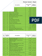 Pioneer Cement - Dispatch Updation Chart - As On 26.09.2016