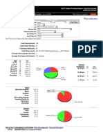 case logs