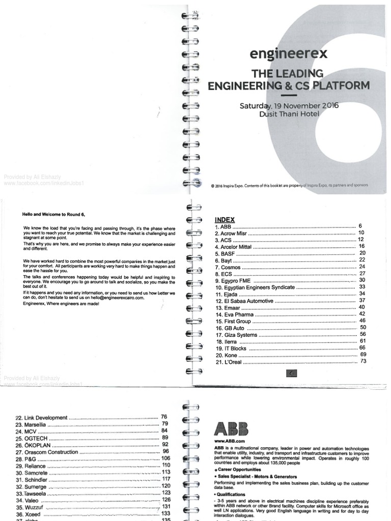 LinkedIn Jobs by Ali Elshazly | PDF | Self-Improvement