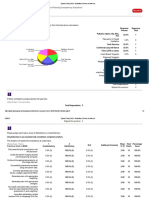 spring competency summary