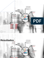 Resultados.pdf