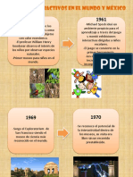 Los Museos Interactivos en El Mundo PDF