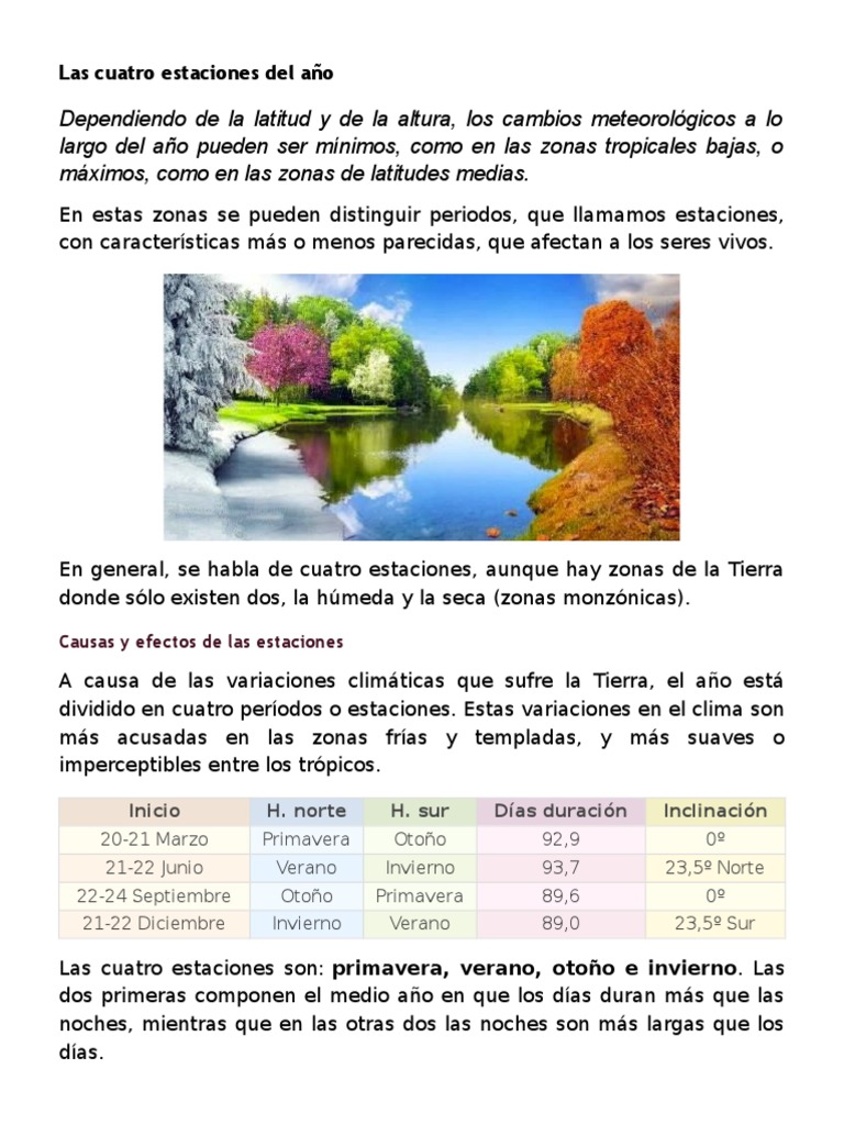 Las Cuatro Estaciones Del Año | PDF | Invierno | Tierra, image size:768x1024