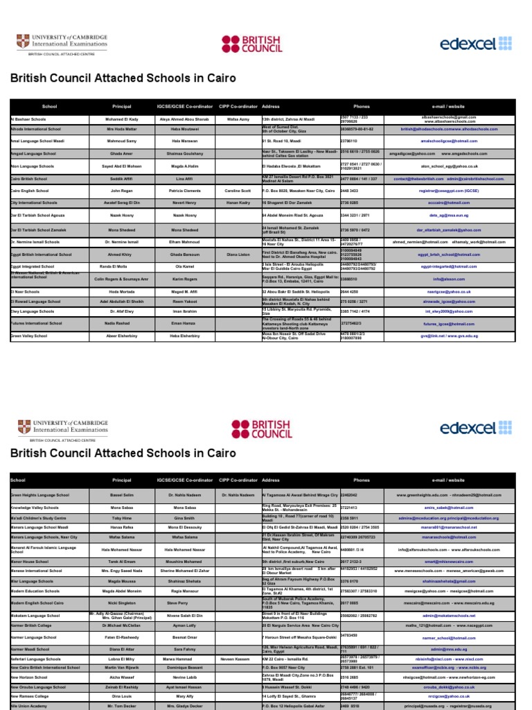 IGCSE Schools | PDF