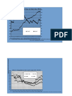 Capítulo9-Gráficos e Tabelas