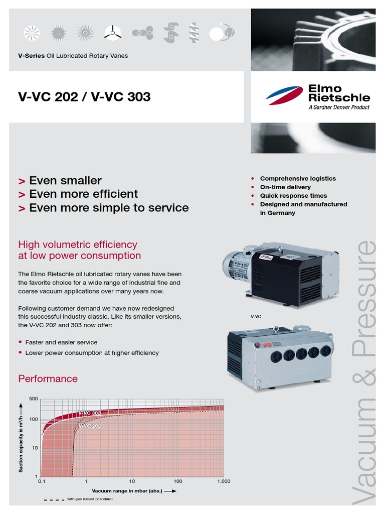 v-vc202,303 en | PDF | Gas Compressor | Vacuum