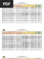 Download Lista de Escuelas Que Consolidan y Escuelas Receptoras by Metro Puerto Rico SN347472179 doc pdf