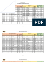 Lista de Escuelas Que Consolidan y Escuelas Receptoras