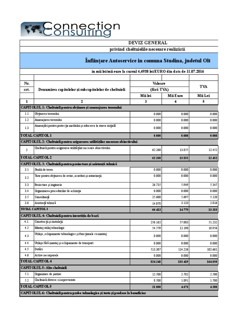 Deviz General Service | PDF