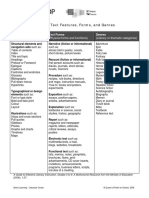 Text Features-Forms-Genres PDF