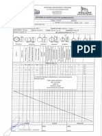 Informe P3