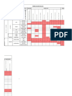 Matriz de Identificación