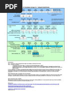 EZ Water Calculator 2.0