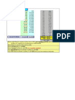 YTD and XIRR Calculation: Current Portfolio