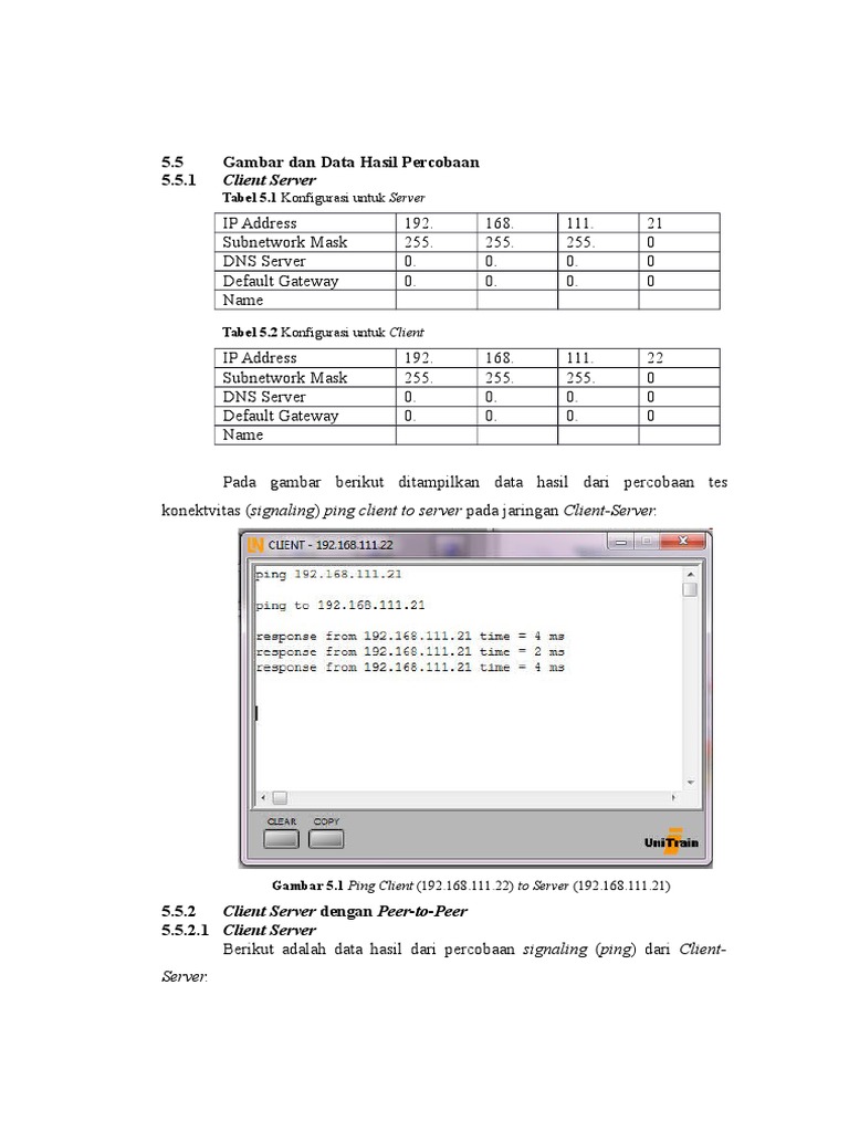Gambar Dan Data Hasil Percobaan V
