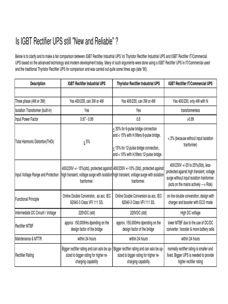 Comparison Table IGBT Rectifier UPS vs Thyristor Rectifier UPS