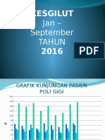 Program Kesgilut 2016