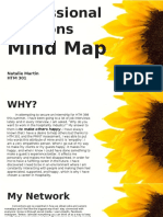 HTM 301 - Mind Map 1