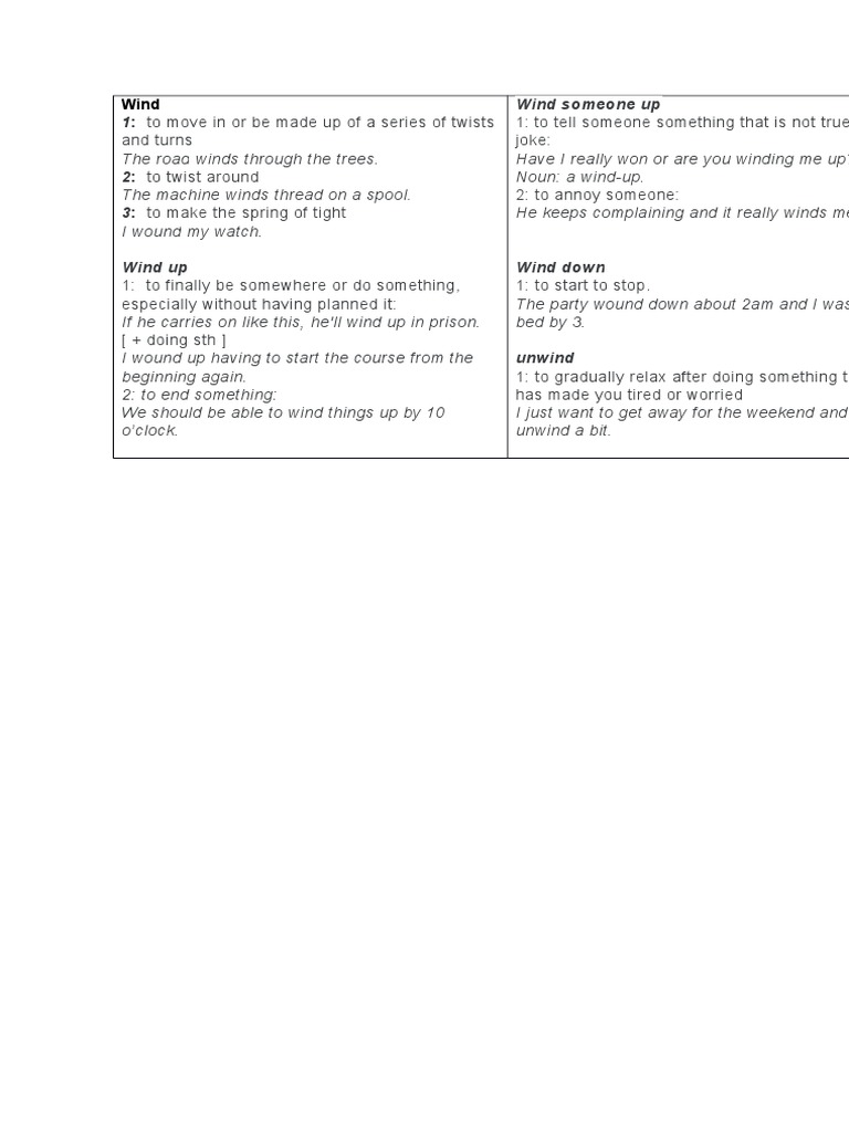 Wind Someone Up Definition