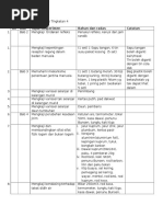 Peperiksaan Akhir Tahun Sains Tingkatan 4 2017-Kertas-2.doc