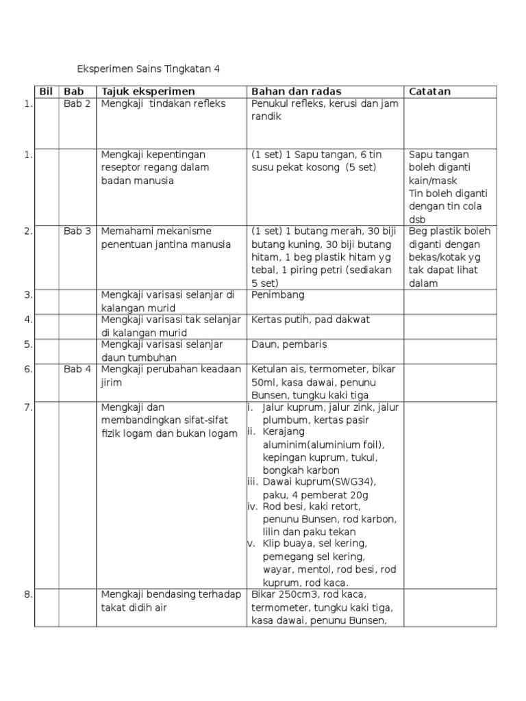 14 Contoh Jawapan Esei Fizik Tingkatan 4 Png Jawapan Top