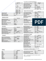 ableton_live_8_keyboard_shortcuts_mac.pdf