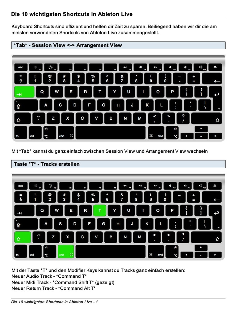 Making Music 74 Creative Strategies For Electronic Music