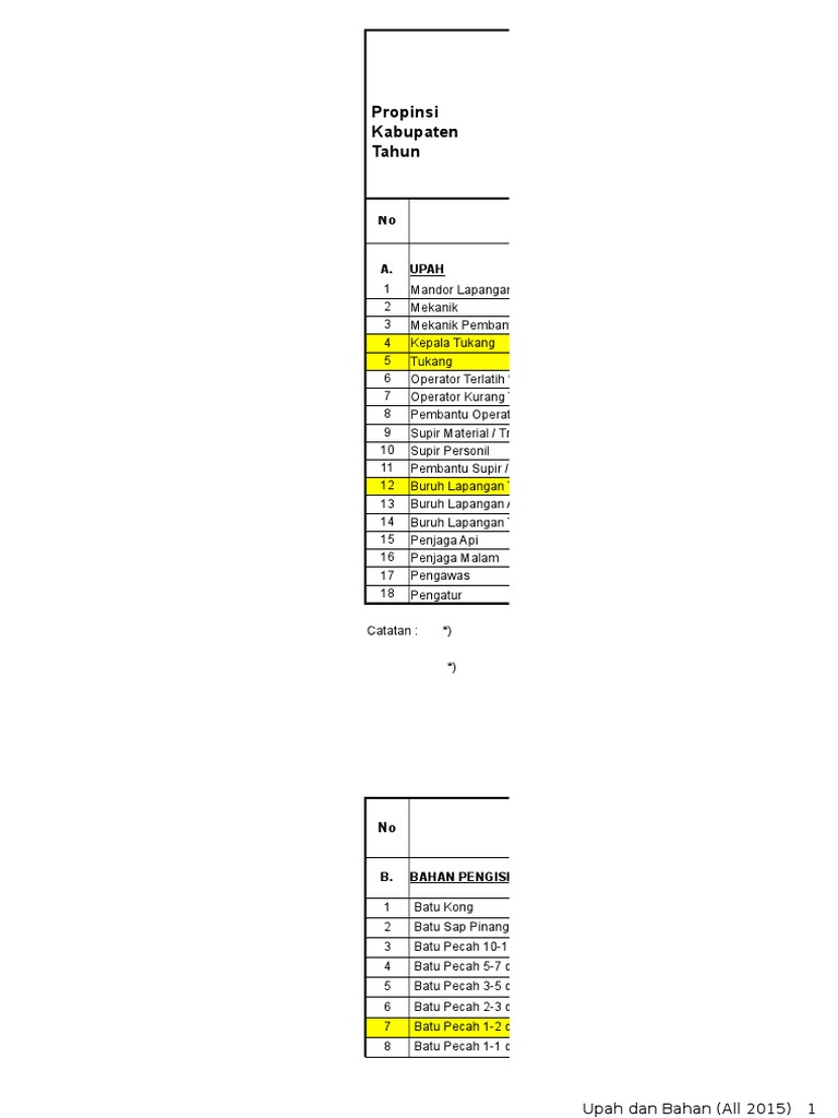 RAB Rumah Genset 4x5 RAB Rumah Genset 4x5