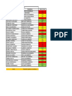 Notas Finales 2010