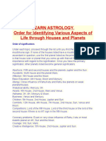 Order for Identifying Various Aspects of Life Through Houses and Planets