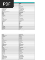 Download Translation German Englisch by Mohamed Rashed SN347510693 doc pdf