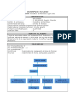 Perfil de Cargo Director en Finanzas X