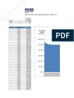 DiagramadeCarga