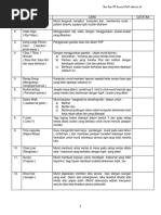 Download Tool Kits 89 Kaedah PdP Abad ke 21 by kenjcd SN347513707 doc pdf