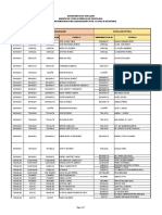 Lista de Escuelas Que Consolidan y Escuelas Receptoras Con Código Final