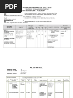 PERANCANGAN STRATEGIK PENGAKAP 2017 SKP