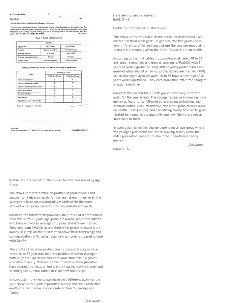 MUET Report Writing PDF Vocabulary Reading (Process)