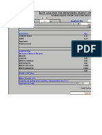 Rate Analysis For Reinforced Cement Concrete