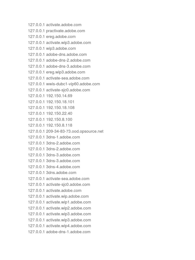 Hosts para Adobe CS6 PDF