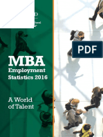 INSEAD Mba Employment Statistics