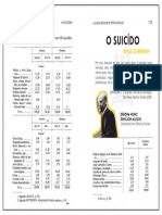 O Suidídio - Durkheim