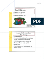 school climate annual report