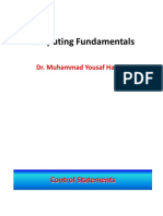 Computing Fundamentals: Dr. Muhammad Yousaf Hamza